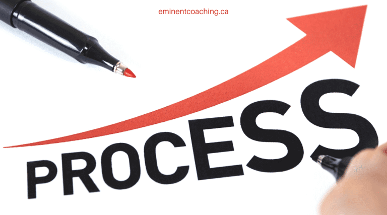 success is a process