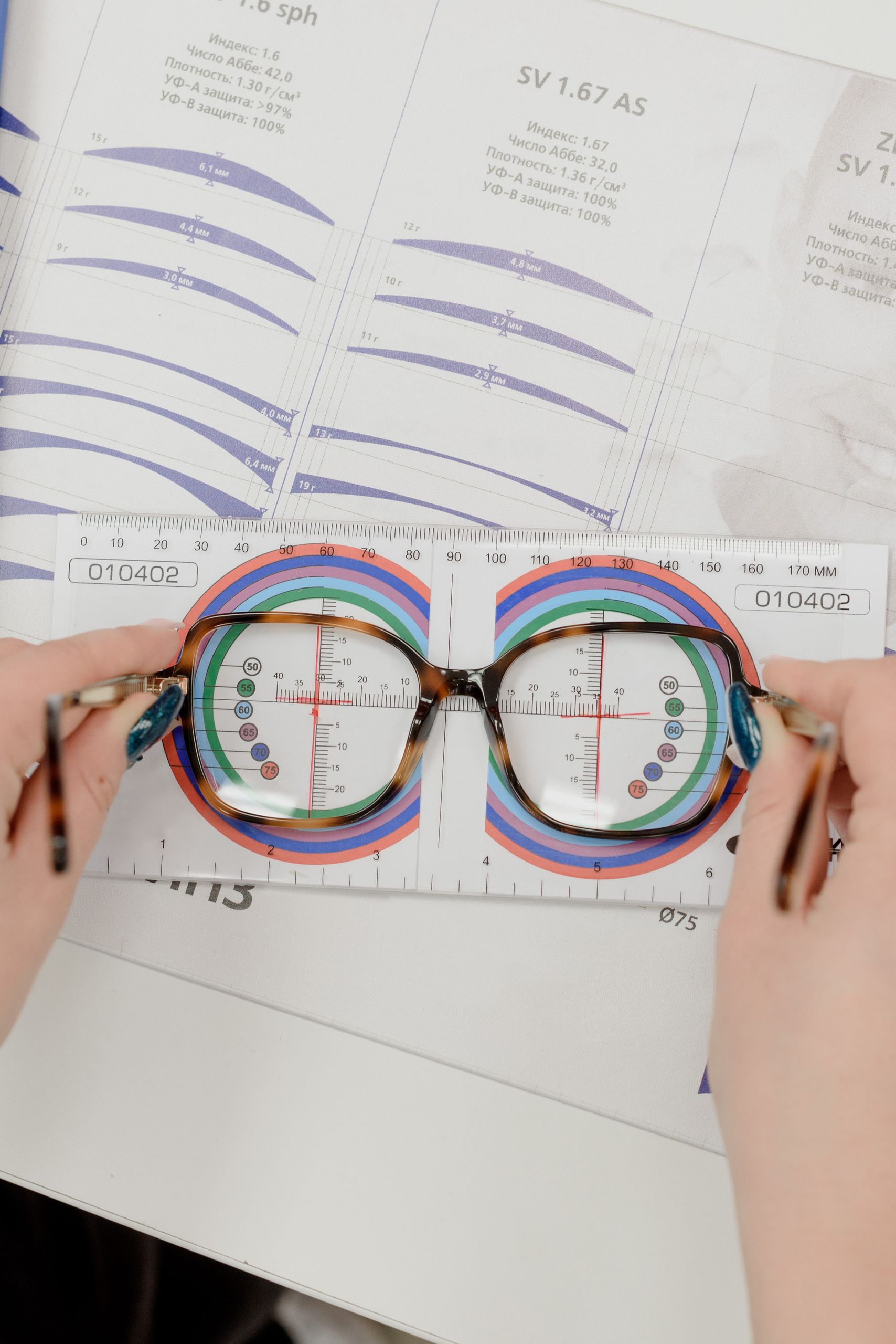 Diagnose before design